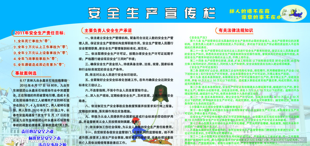 安全生产宣传栏