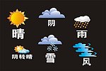 晴天 雨天 刮风 下雨 阴天 云朵 天气 预报 雪花 太阳 标识标志图标