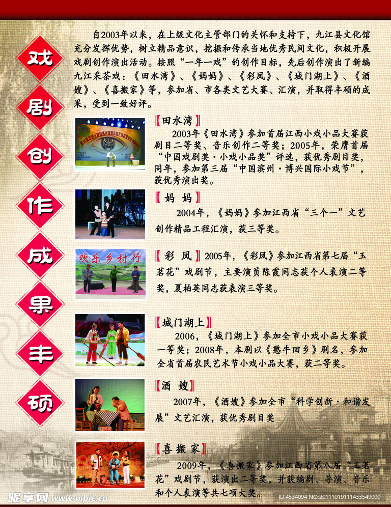 戏剧 文化 展板