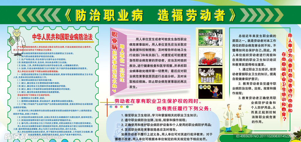 防治职业病展板