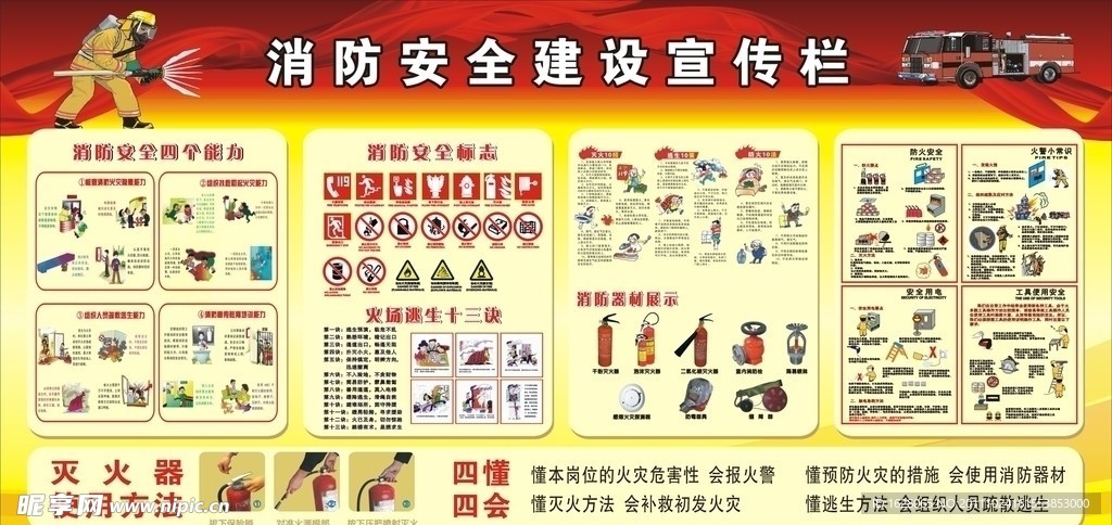 消防安全宣传栏