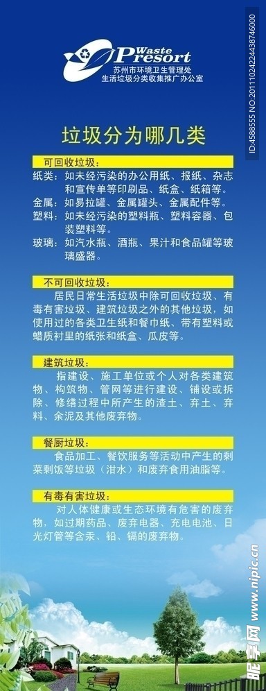 垃圾 分类 宣传展板