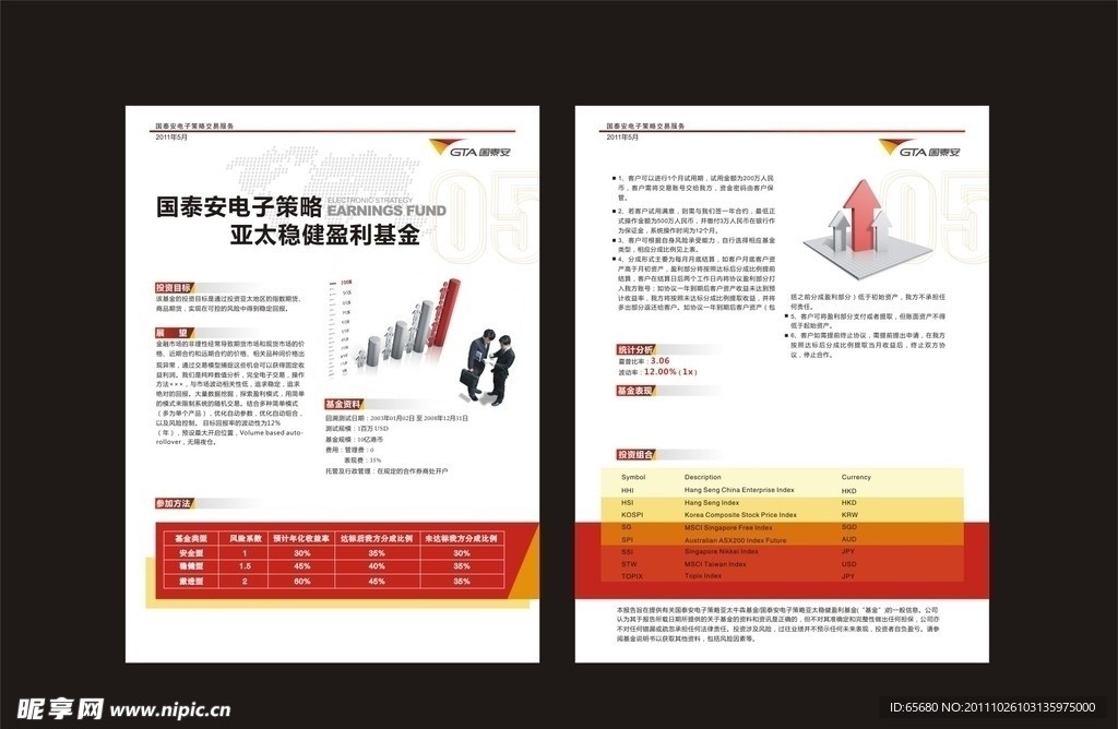 电子策略交易宣传单