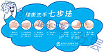 健康洗手七步法