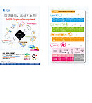 中国移动通信wifi转换器宣传单页