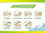 七步洗手法