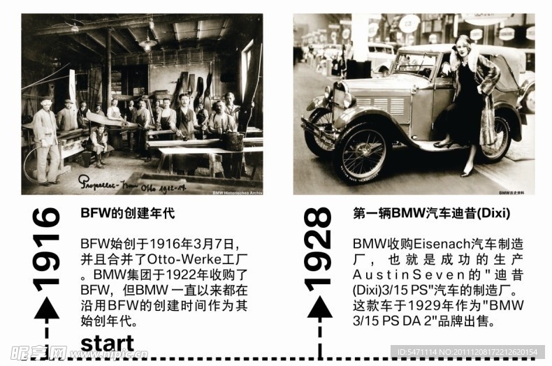 BMW历史相框 创建