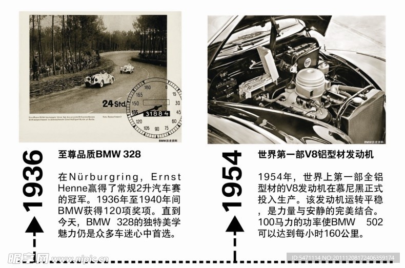 BMW历史相框 过去