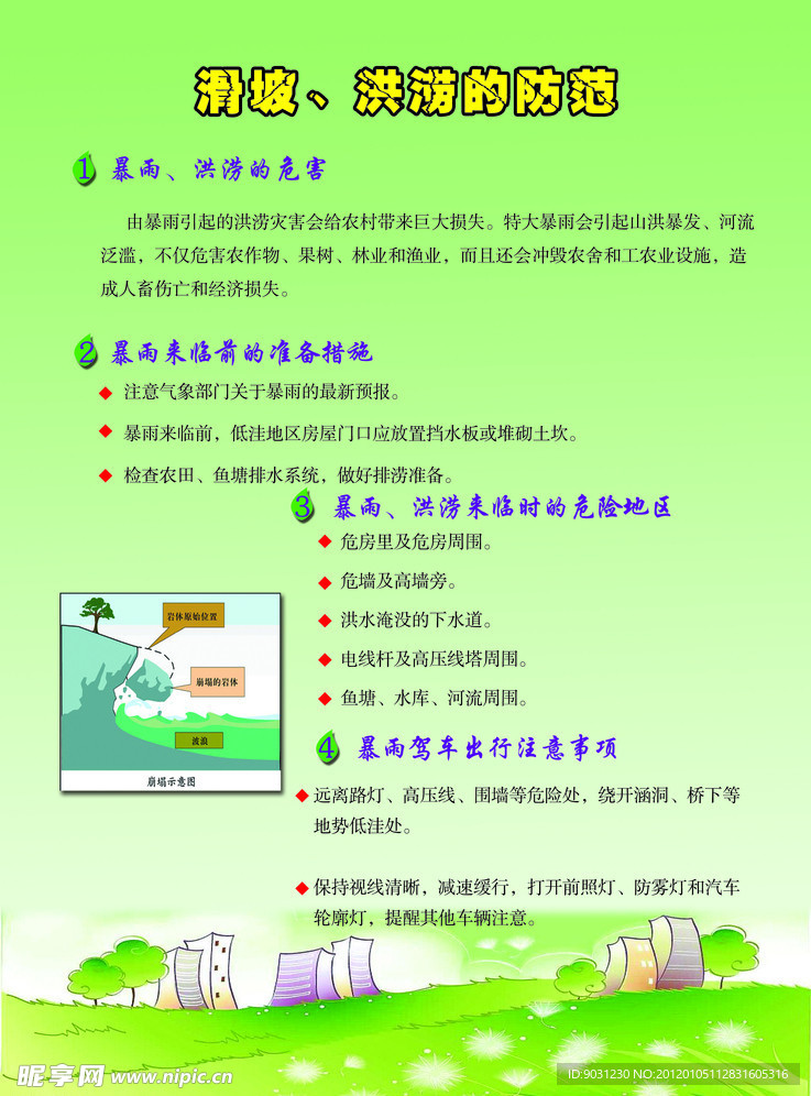 暴雨洪涝的防范展板