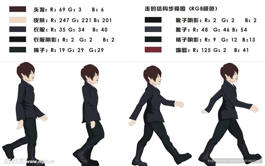 人物走的结构图