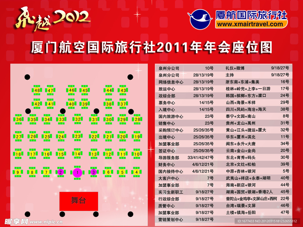 卓越2012 摆台图