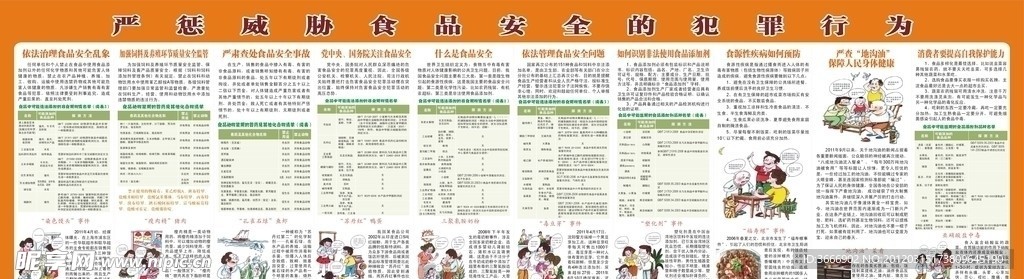 科协食品安全展板