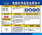 危险化学品安全周知卡 苯酚