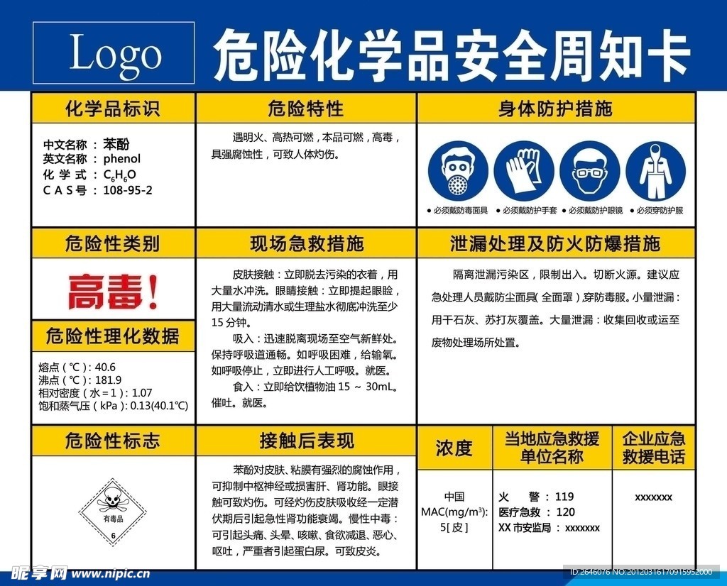 危险化学品安全周知卡 苯酚