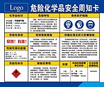 危险化学品安全周知卡 丙烯酸甲酯