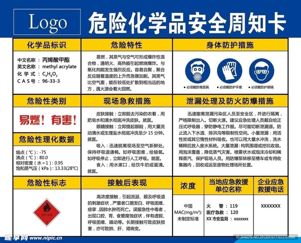 危险化学品安全周知卡 丙烯酸甲酯