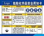 危险化学品安全周知卡 盐酸