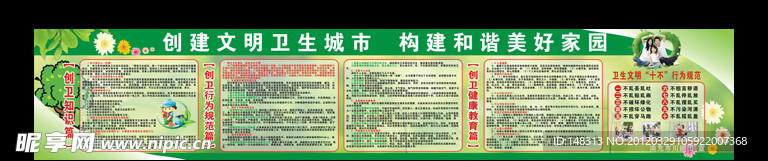 创卫展板 创建文明卫生城市