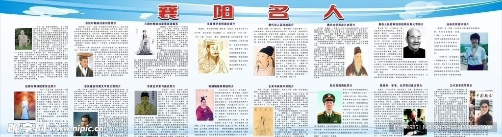 襄阳名人简介及图片