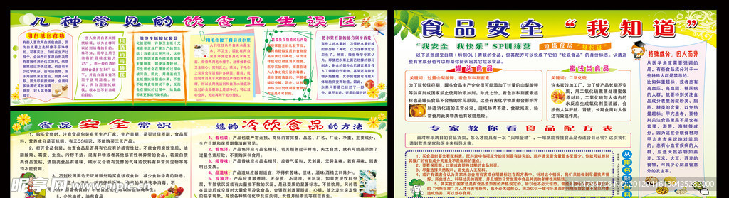 食品安全 展板