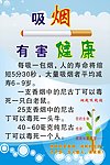 吸烟有害健康牌
