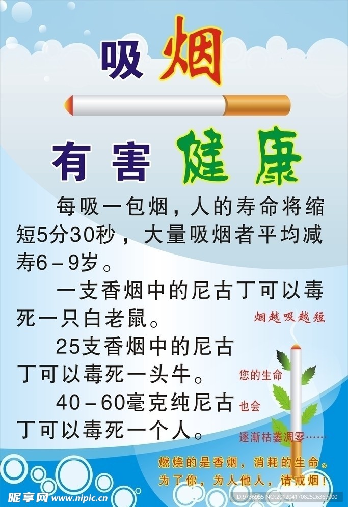 吸烟有害健康牌