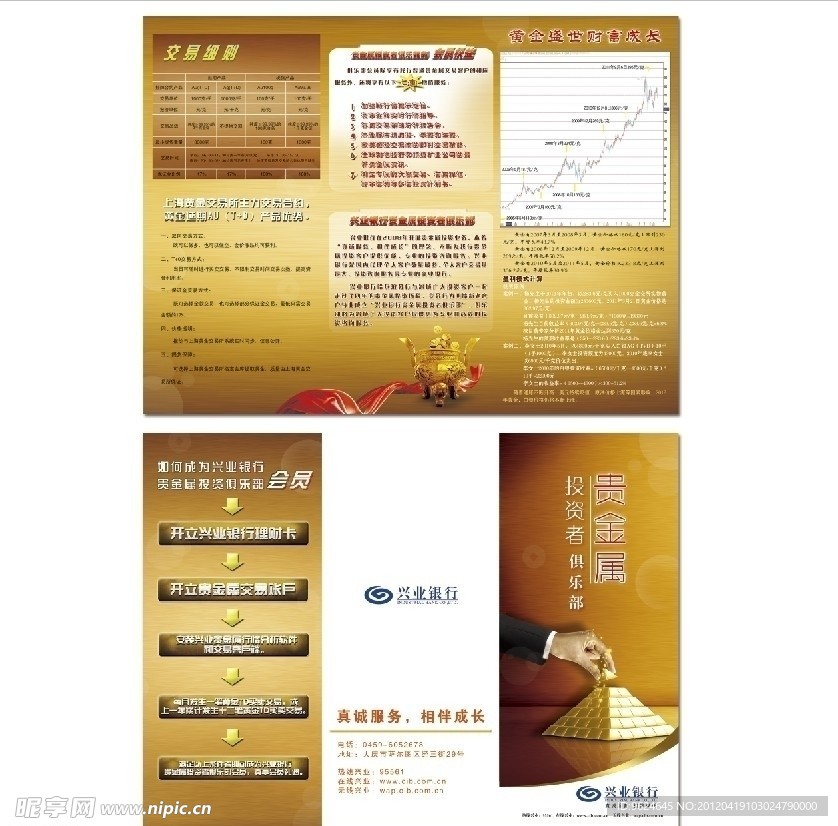 兴业银行贵金属折页