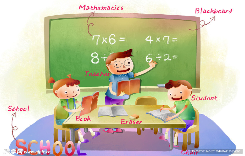 手绘 卡通 插画 英语教育