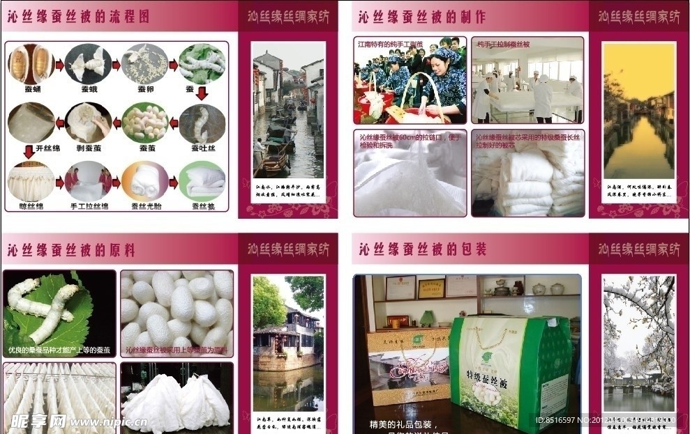 蚕丝被工艺流程