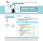 企业模板 调查问卷显示结果