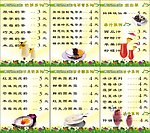 奶茶 价格表 饮品 甜品