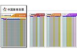 中国体育彩票走势图