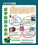夏季防盗小常识