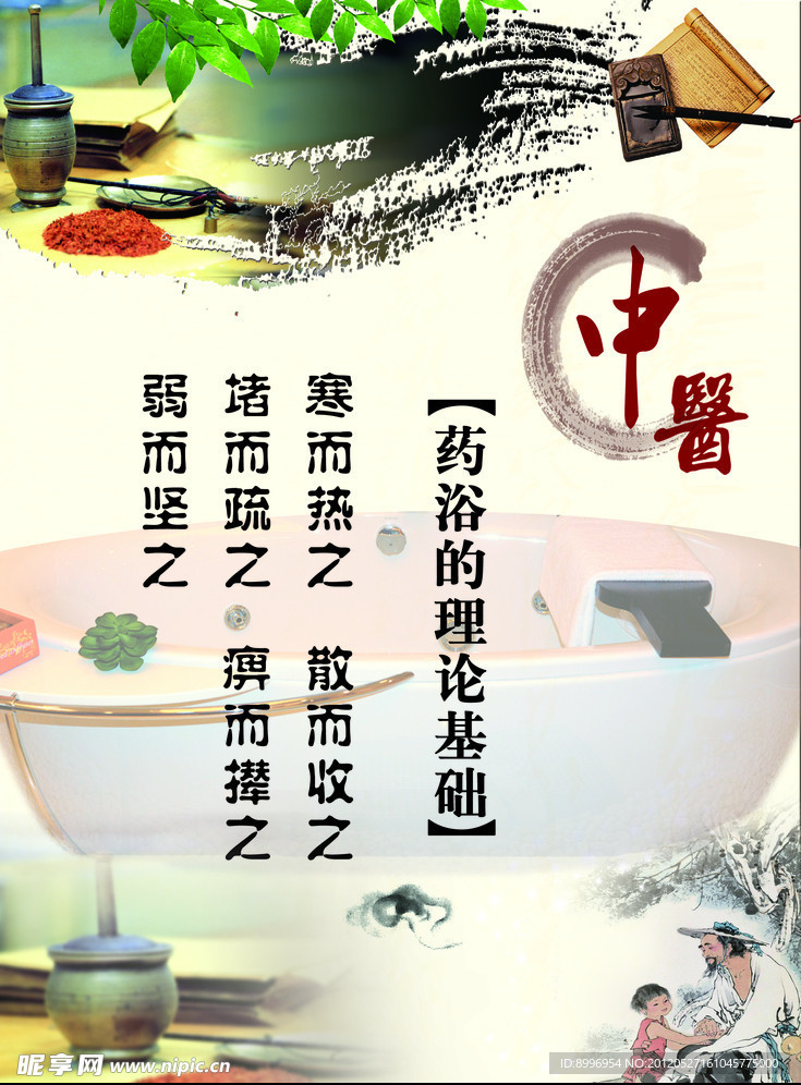 中医药浴的理论基础