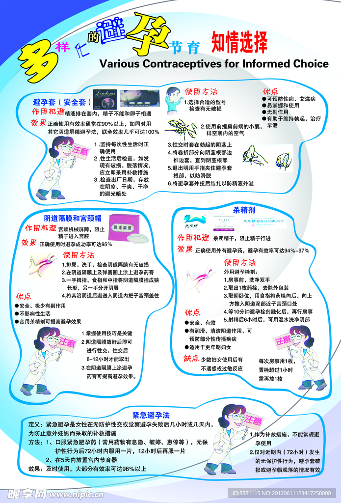 多样化的避孕节育知情选择