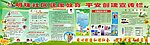 平安创建健康教育宣传栏
