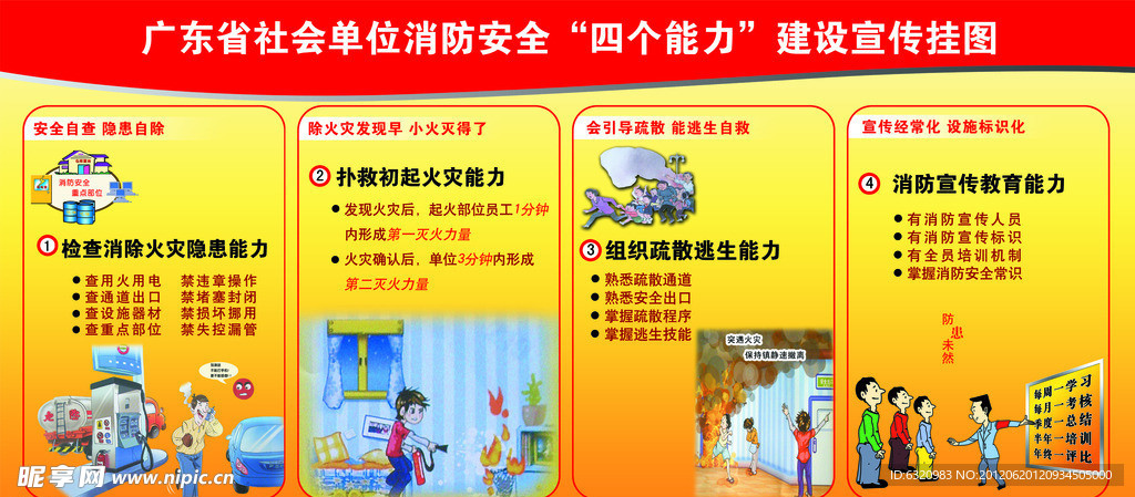 四个能力宣传图