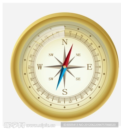 黄金罗盘