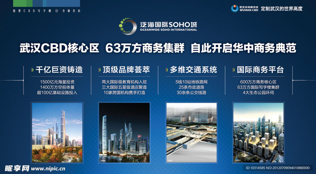 地产价值展板图片