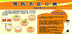 预防手足口病展板