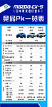 长安马自达CX 5竞品比较