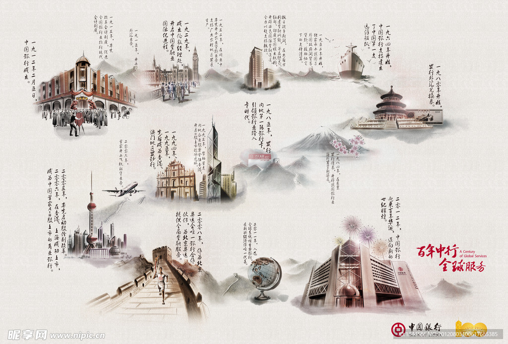 百年中行历史长卷