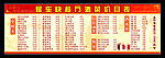 餐馆菜单价目表