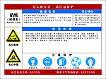 硝酸危害告知卡