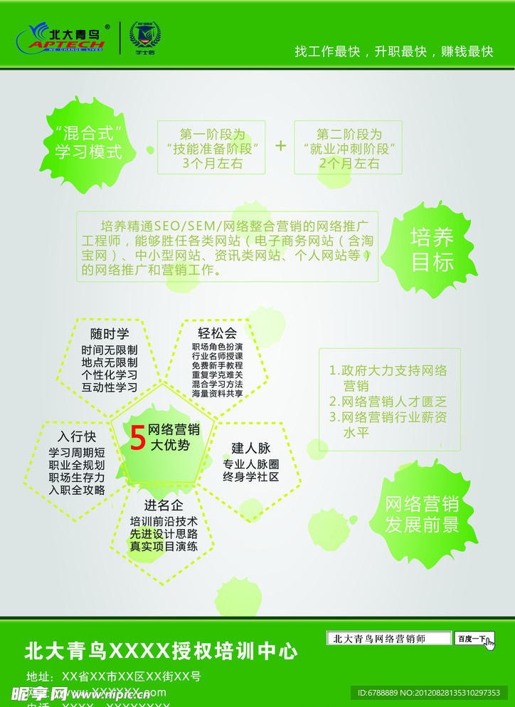 北大青鸟网络营销宣传单