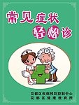 展板 常见症状轻松诊