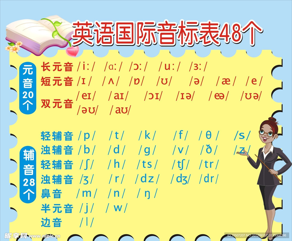 英语国际音标表 英标表海报