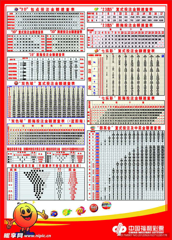福彩投注速查表
