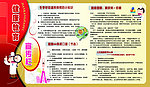冬季健康教育宣传栏