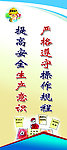 安全生产宣传